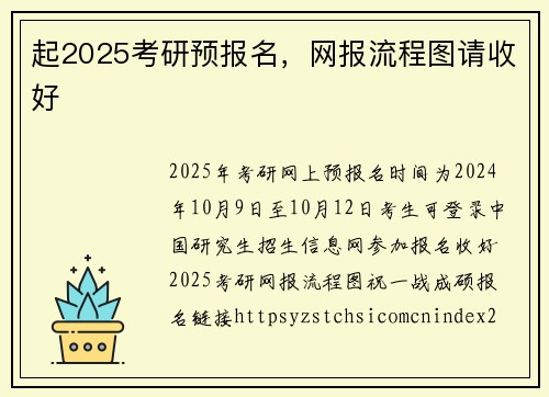 起2025考研预报名，网报流程图请收好