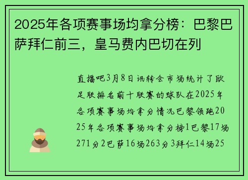 2025年各项赛事场均拿分榜：巴黎巴萨拜仁前三，皇马费内巴切在列